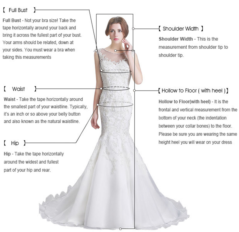 The article title is: Recommendations for Womens Wedding Ties: A Visual Guide