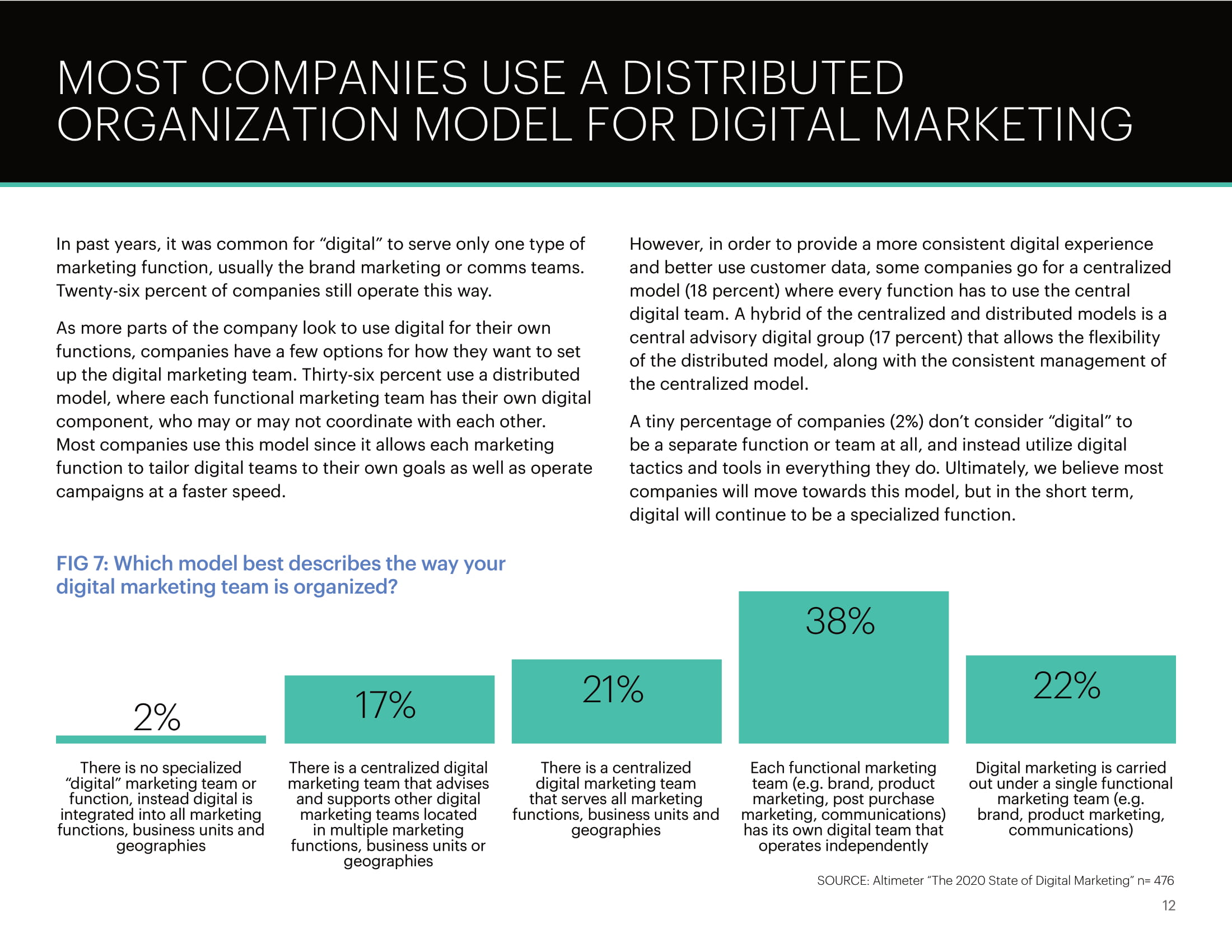 Title: The Ultimate Guide to Tie Brand Marketing Images