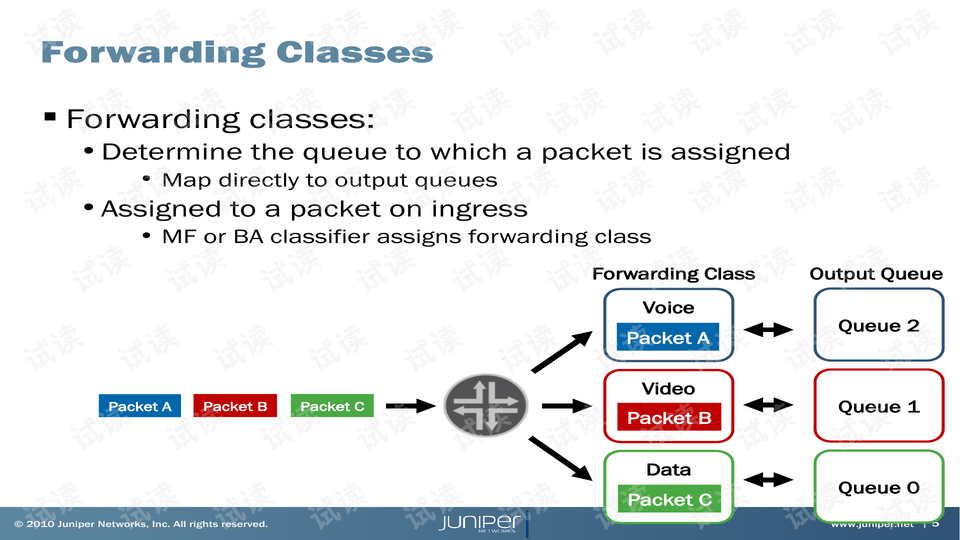 Title: The Classification of Tie Brands: A Visual Guide