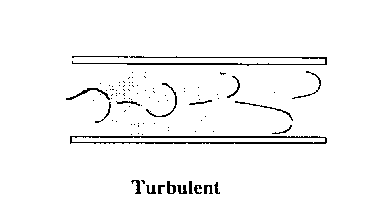 Title: The Difference in Length and Style of Ties