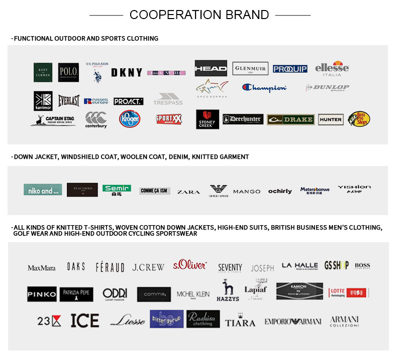 Title: The International Brands of Ties