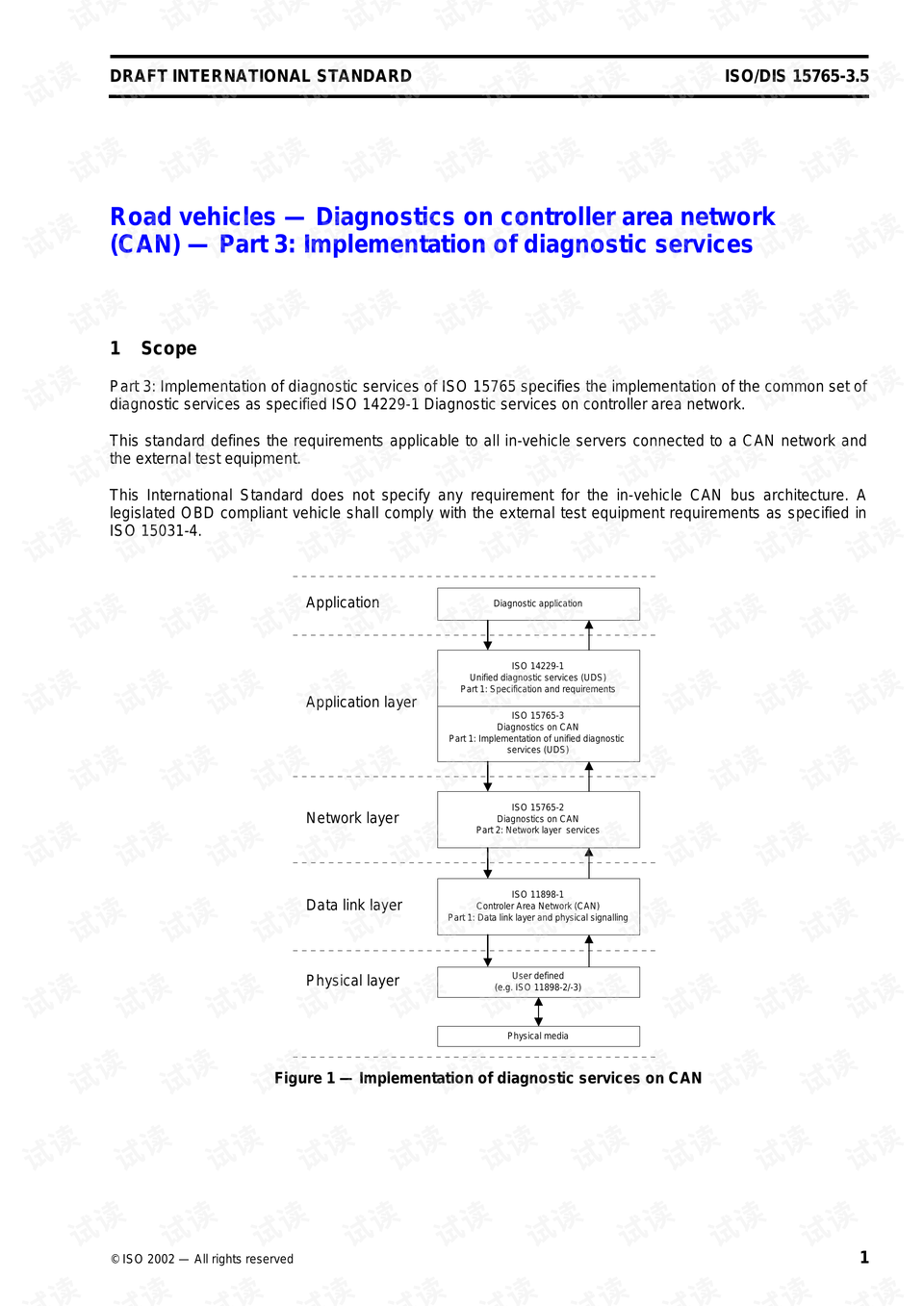 Title: Evaluation of Zip Tie Guest Posts