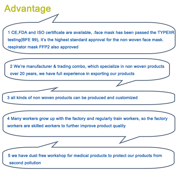 Title: How to Write a Great Tie Evaluation Brand