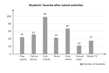 Title: Student-Friendly Tie Brands