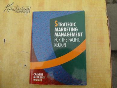 Title: The Marketing Management Position in the Tie Brand Industry