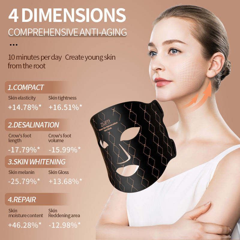 Title: The Tie Brand’s Affordable and UV-Protective Masks