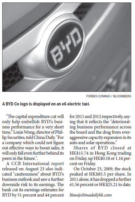 Title: Unveiling the Commitment of BYD: An Insight into the Exemplary Spirit of BYD Spirit Tie