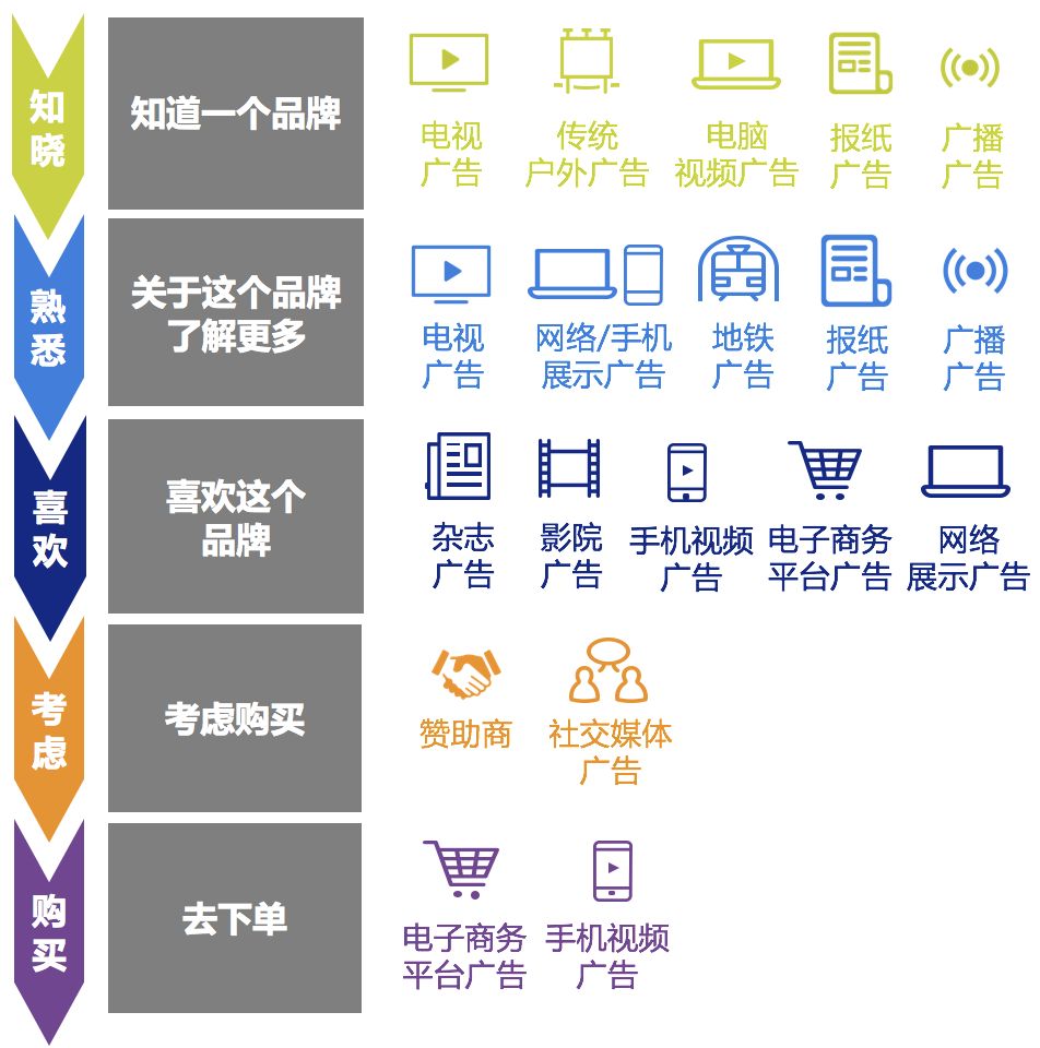 Title: The Art of 通用领带打发， A Comprehensive Guide for Men