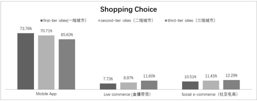 Top High-Priced Tie Brands in the Market