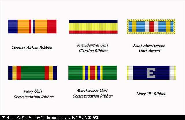 Title: The Lao Military Tie: A Symbol of Tradition and Pride