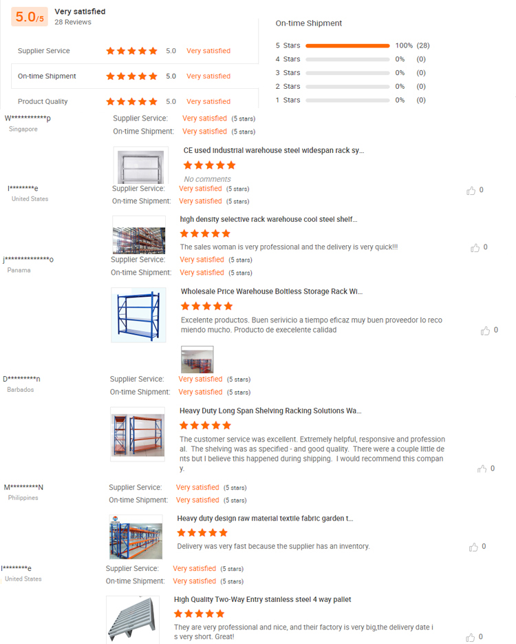 Title: IKEA Tie Rack: The Quintessential Tie Storage Solution