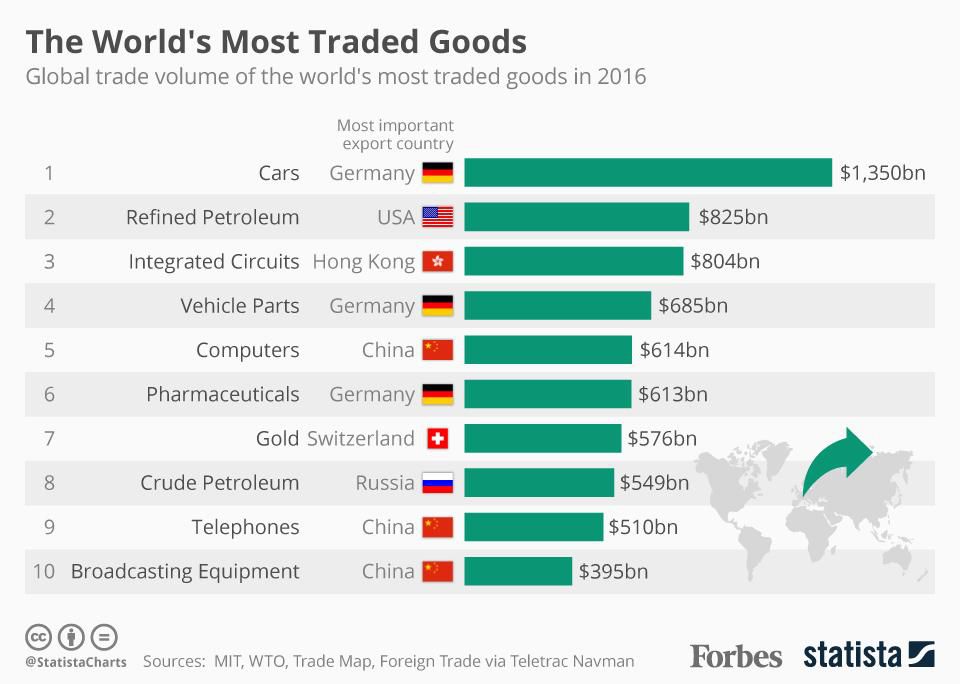 The Most Expensive Tie Brands in the World