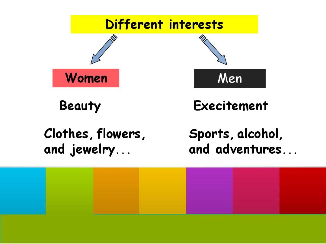 Title: The Difference between Mens and Womens Ties