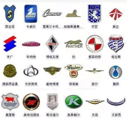 三个领带的车标志是啥品牌的英文翻译是What is the brand with a car logo of three ties?。为了回答这个问题，我们可以从以下几个方面来进行阐述