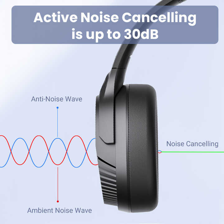 Title: The Innovative Noise-Cancelling Headphones Designed to Compliment Your Formal Attire