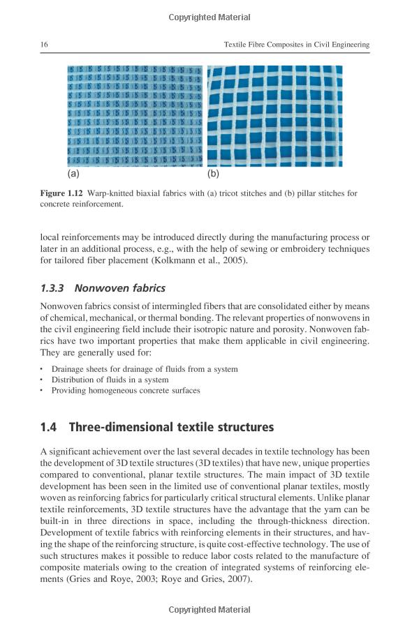 Title: The Art of Tie Fabric Distribution: A Comprehensive Guide