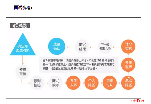 Title: Recommended领带品牌for银行面试，平价且优质