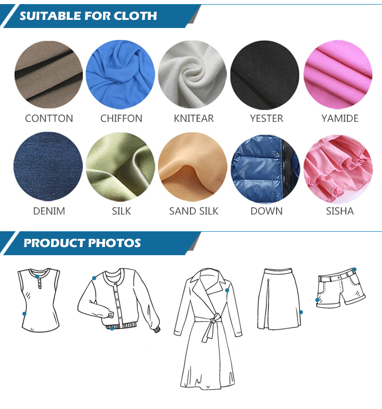 Title: Custom Tie Recommendations for Wedding Supplies Brand