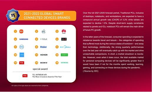 Title: Top 10 Global Tie Brands