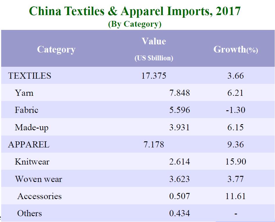 The Most Popular Tie Brands in China