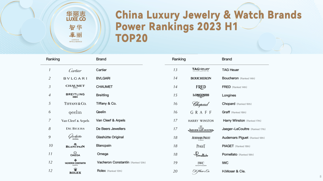 Title: The Top 10 Best-Selling Hundred Yuan Tie Clips Brands in 2023