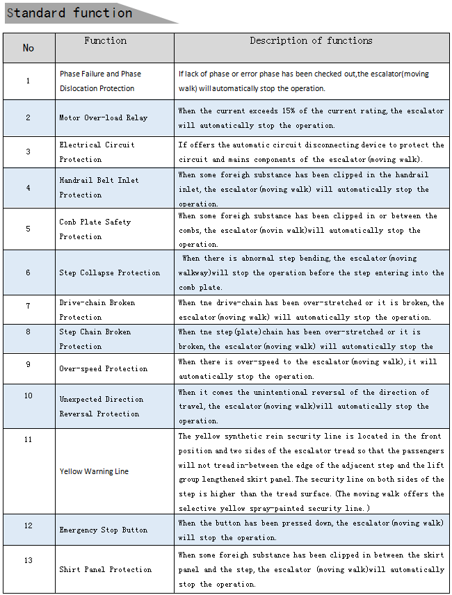 Title: The Top 10 List of Mid-Range Tie Brands