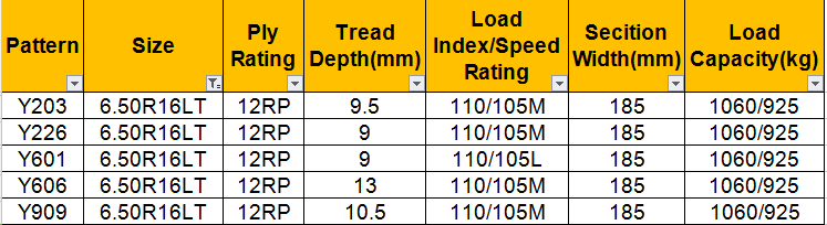 Title: Top 10 Chinese Tie Brands