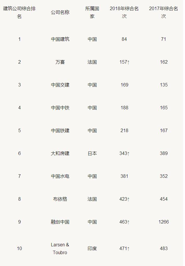 Title: Top 10 Chinese Tie Brands