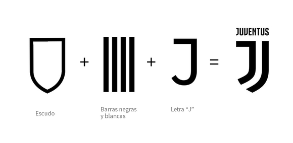 Title: The Impact of Brand Logos on Tie Use in Formal Work