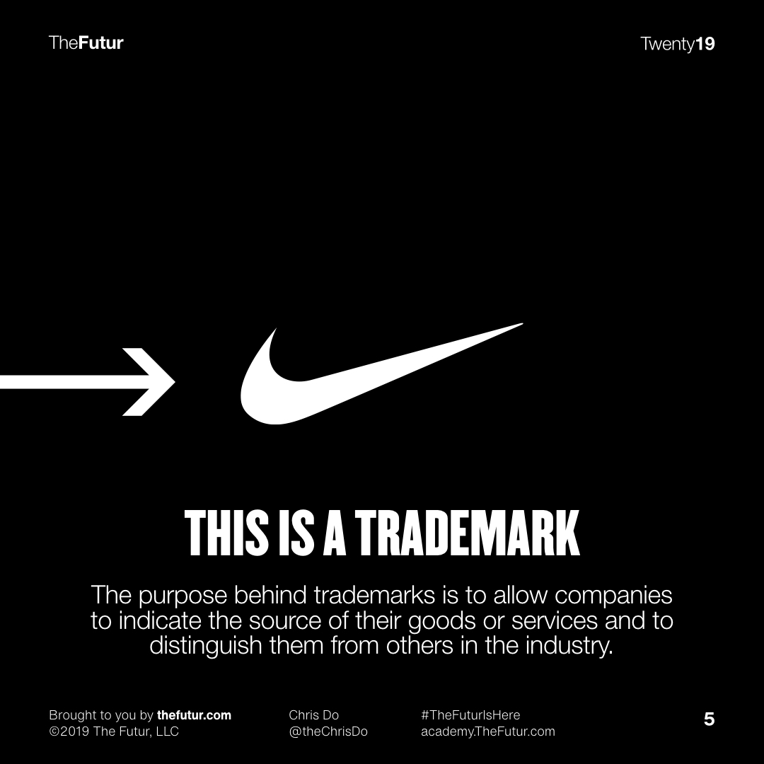 Title: What Brand has a Tie Logo Similar to Nike?