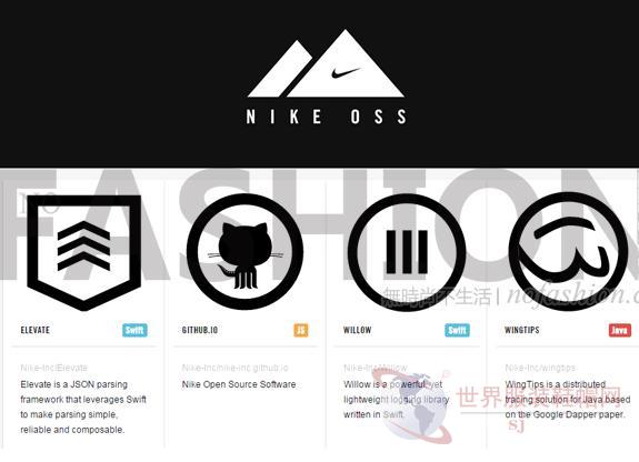 Title: What Brand has a Tie Logo Similar to Nike?