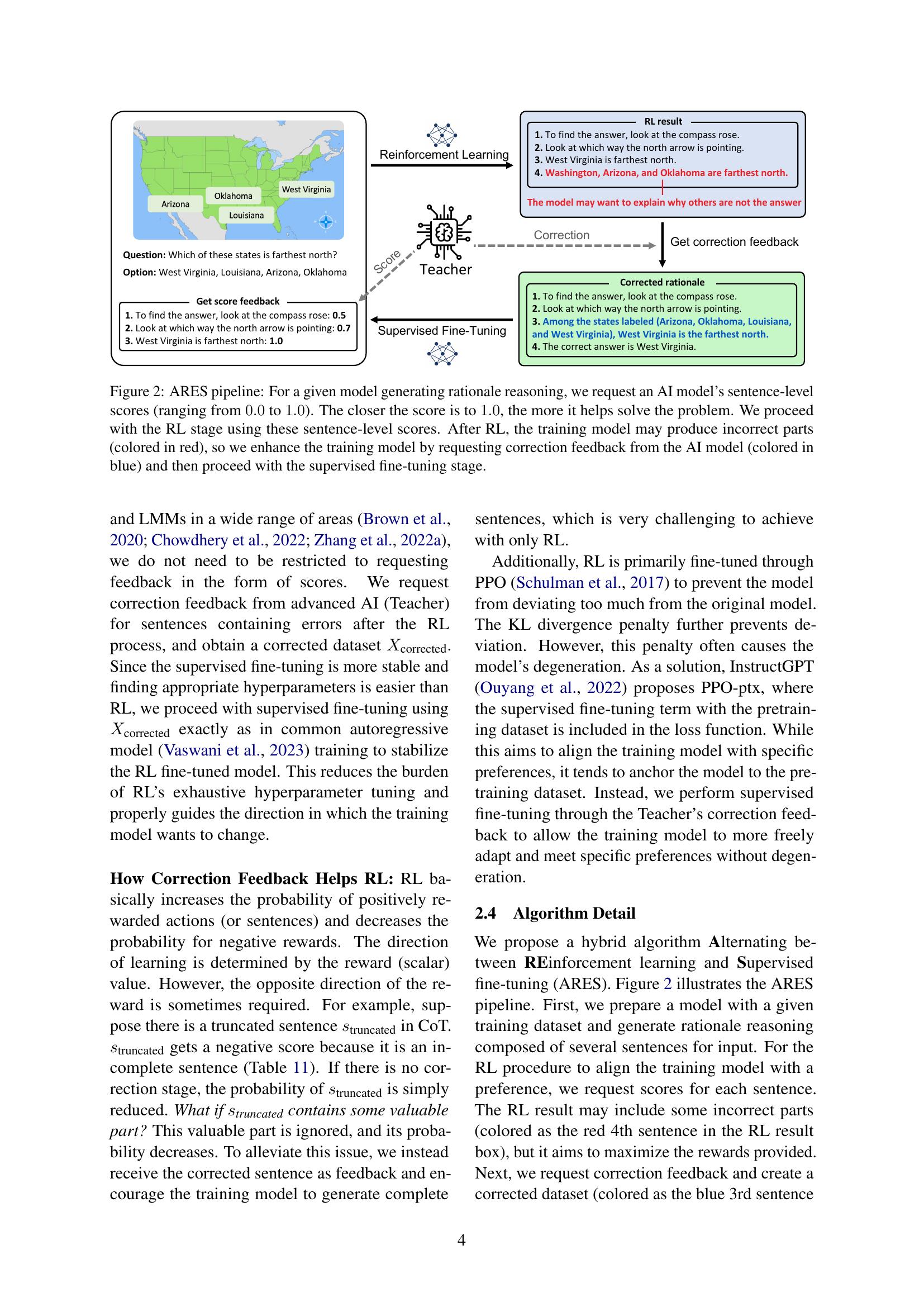 Title: The Inextricable Link Between Authentic Ties and Their Impact on Professionalism