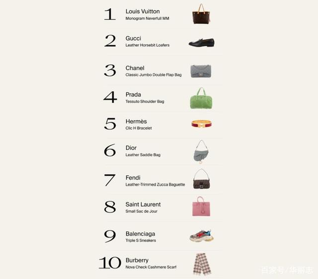 Top 10 Luxury Tie Brands