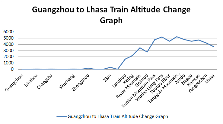 Title: Understanding the Range of Guangzhou Tie Prices