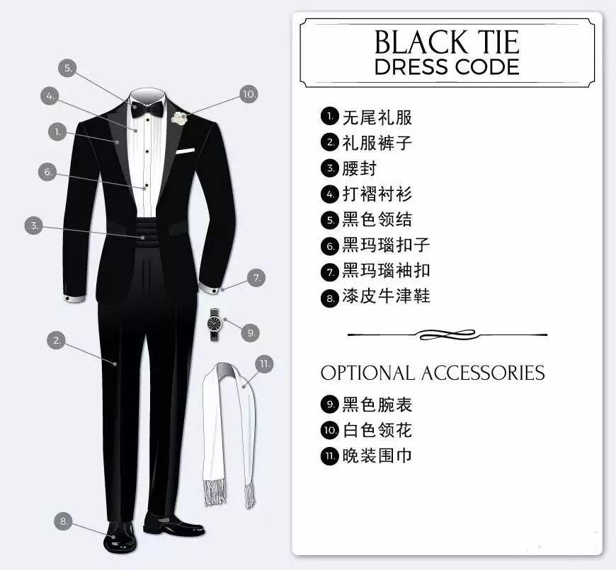 Black Tie Affordability: The Ultimate Guide to Budget-Friendly Brands