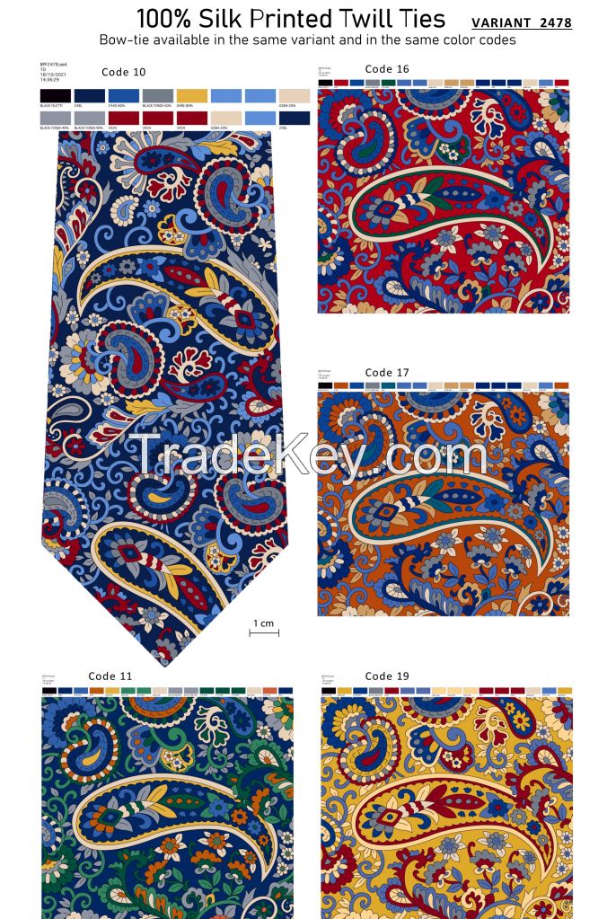 Title: The History and Evolution of Tie Patterns