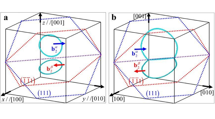 Title: Understanding the Price Range of Creatti Ties: A Comprehensive Guide