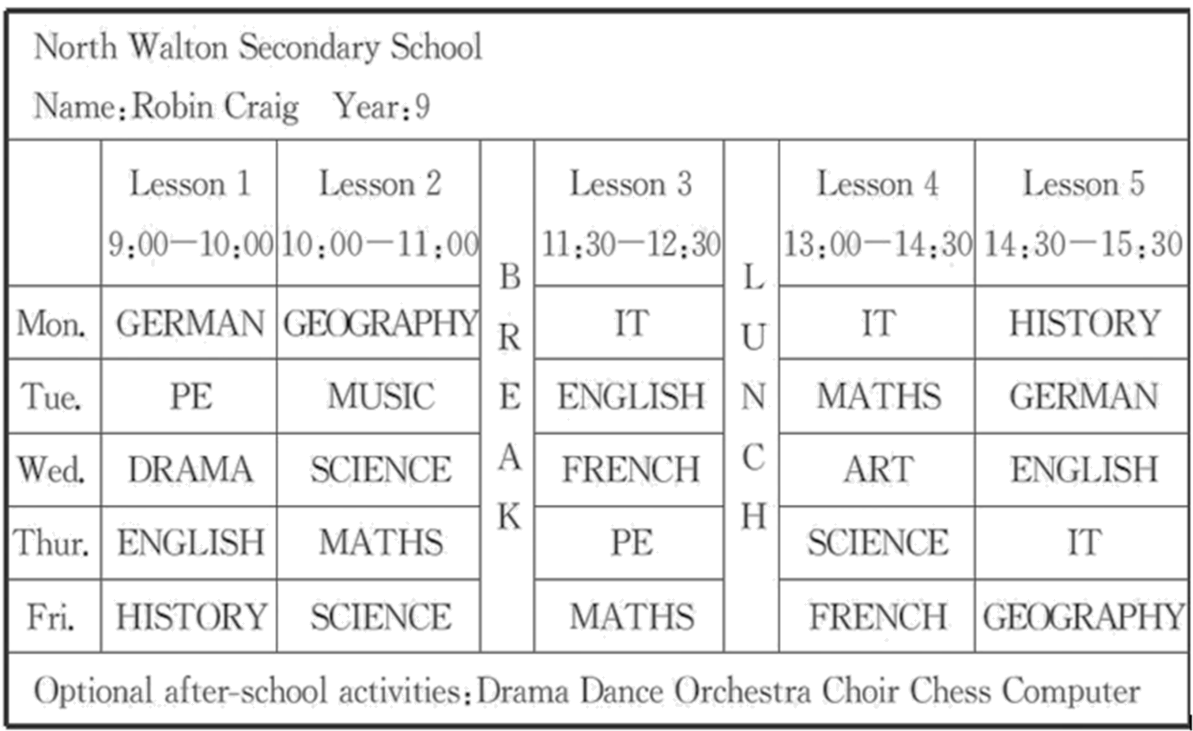 The Timeless Charm of the Plaid Tie and School Uniform: A Study in Tradition and Style