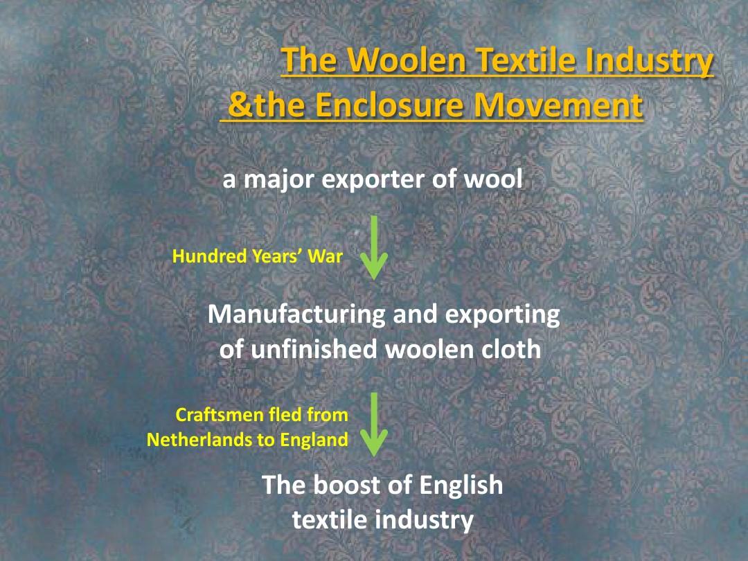 The Unique Charm of Woolen Ties