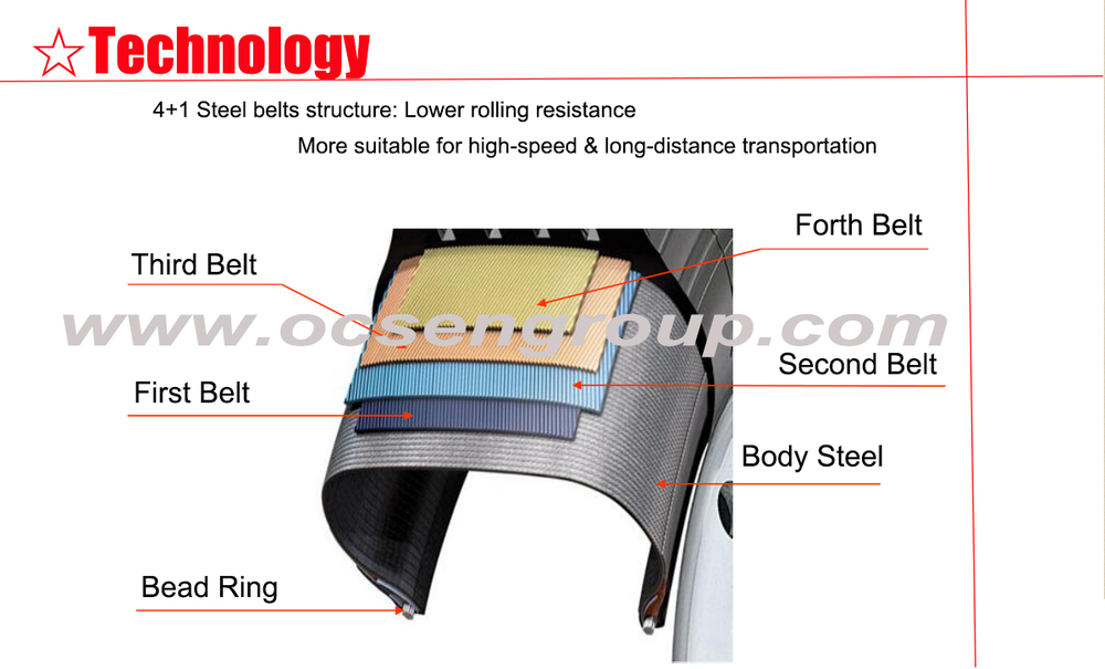 The Unique Charm of Template Tie Threads