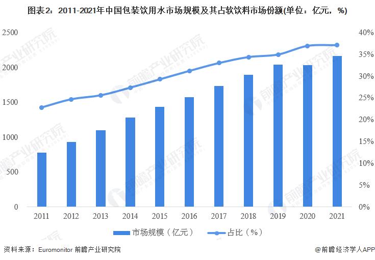 Top 5 Best-Selling领带品牌连衣裙长裙 in 2023