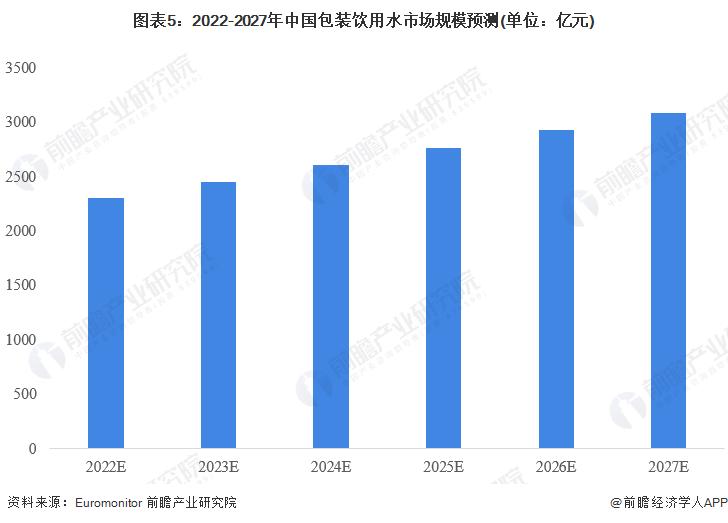 Top 5 Best-Selling领带品牌连衣裙长裙 in 2023