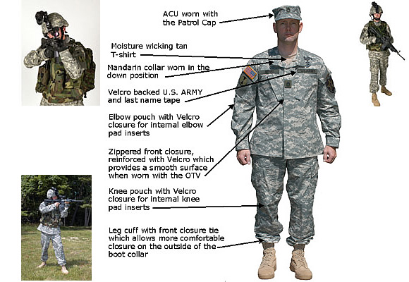 Military Uniforms: The Evolution of Dress and Protocol in the Armed Forces