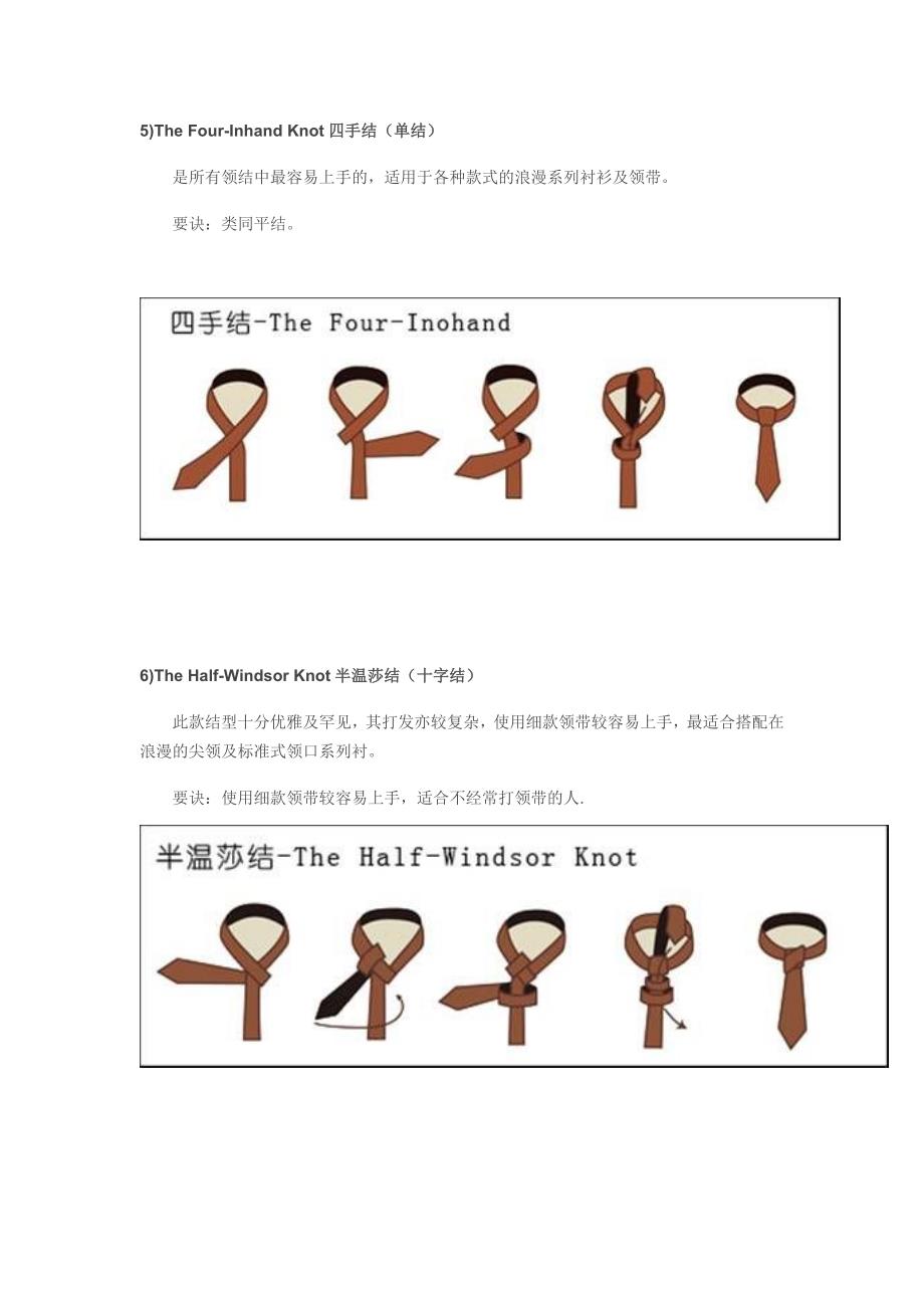 Mastering the Art of Tie Knots: A Comprehensive Guide to方巾领带打法