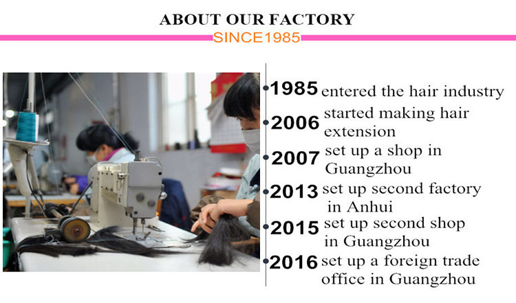 Revolutionizing the Fashion Industry: An Insight into The Evolution of Tie-Tying Machines