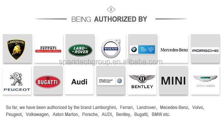 Top 10 Car Tie Brands: A Comprehensive Ranking