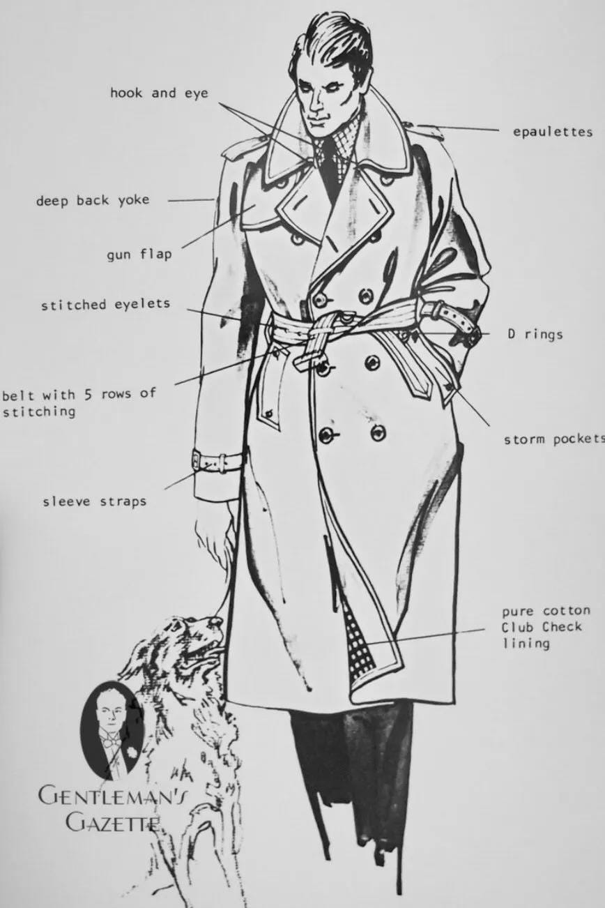 The Evolution and Versatility of the Tie Coat and Overcoat