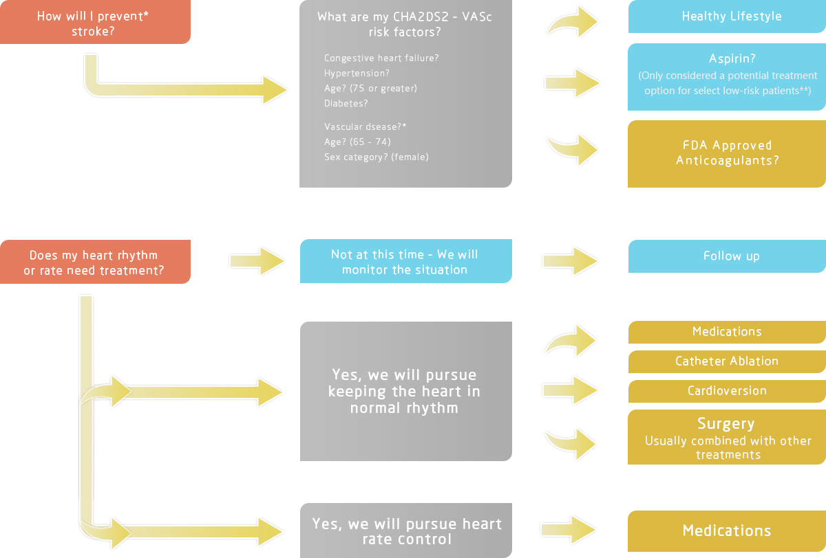 The Art of Purchasing a Tie: A Comprehensive Guide on the Application Process