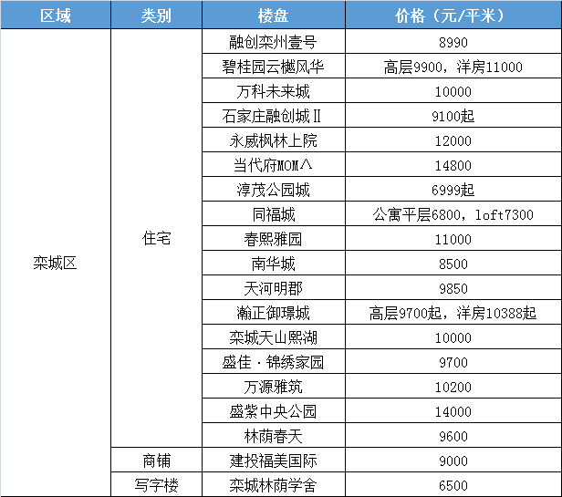 Top 10 Best领带品牌排行及价格全国