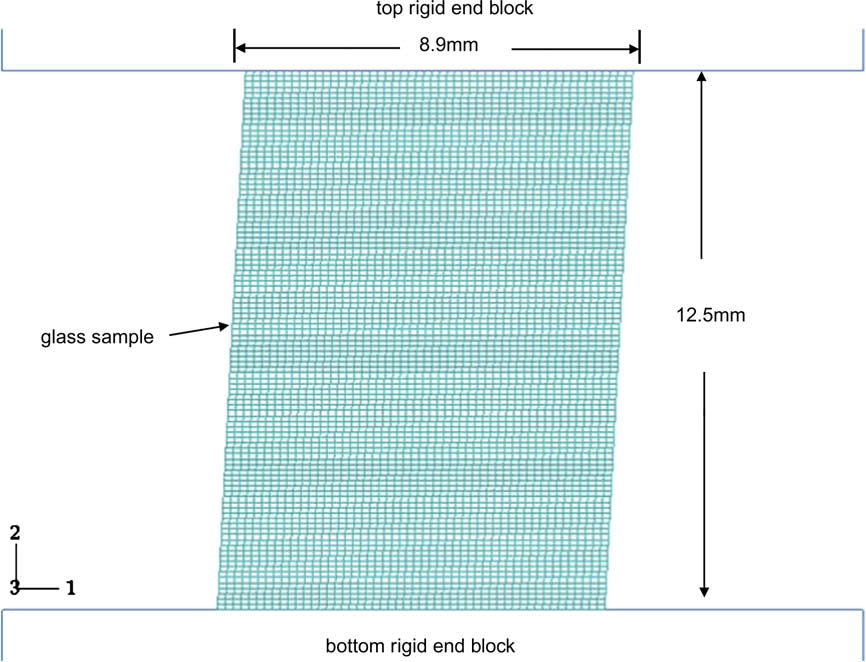 The Importance of Tie Width Size